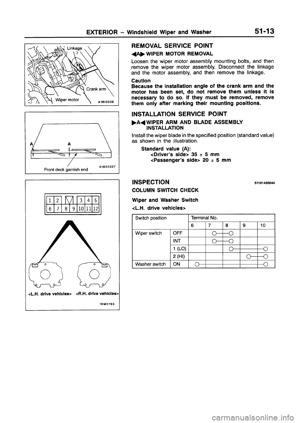 MITSUBISHI GALANT 1997 8.G Workshop Manual MITSUBISHI GALANT 1997 8.G Workshop Manual