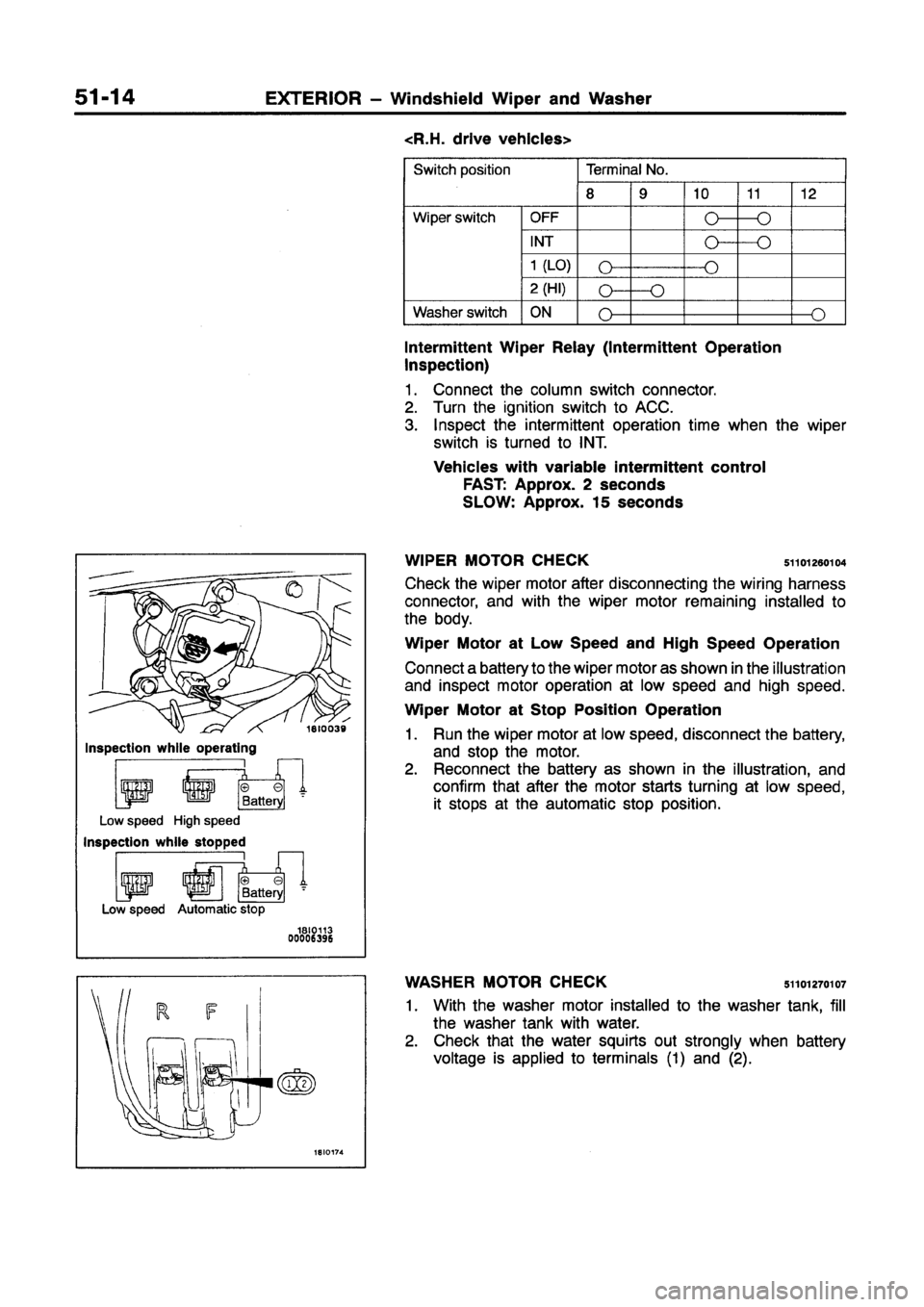 MITSUBISHI GALANT 1997 8.G Workshop Manual MITSUBISHI GALANT 1997 8.G Workshop Manual