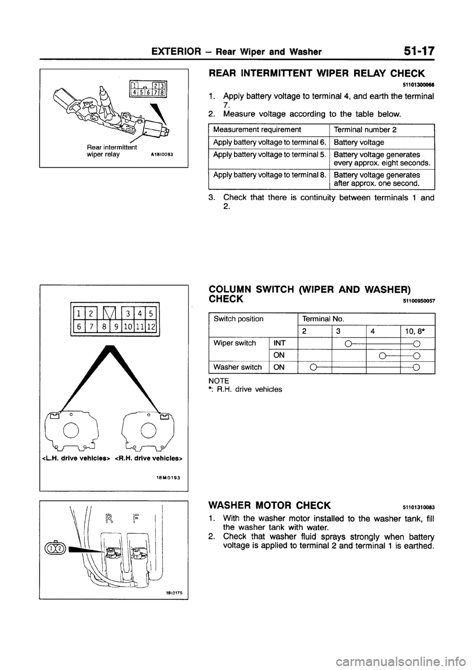 MITSUBISHI GALANT 1997 8.G Workshop Manual MITSUBISHI GALANT 1997 8.G Workshop Manual