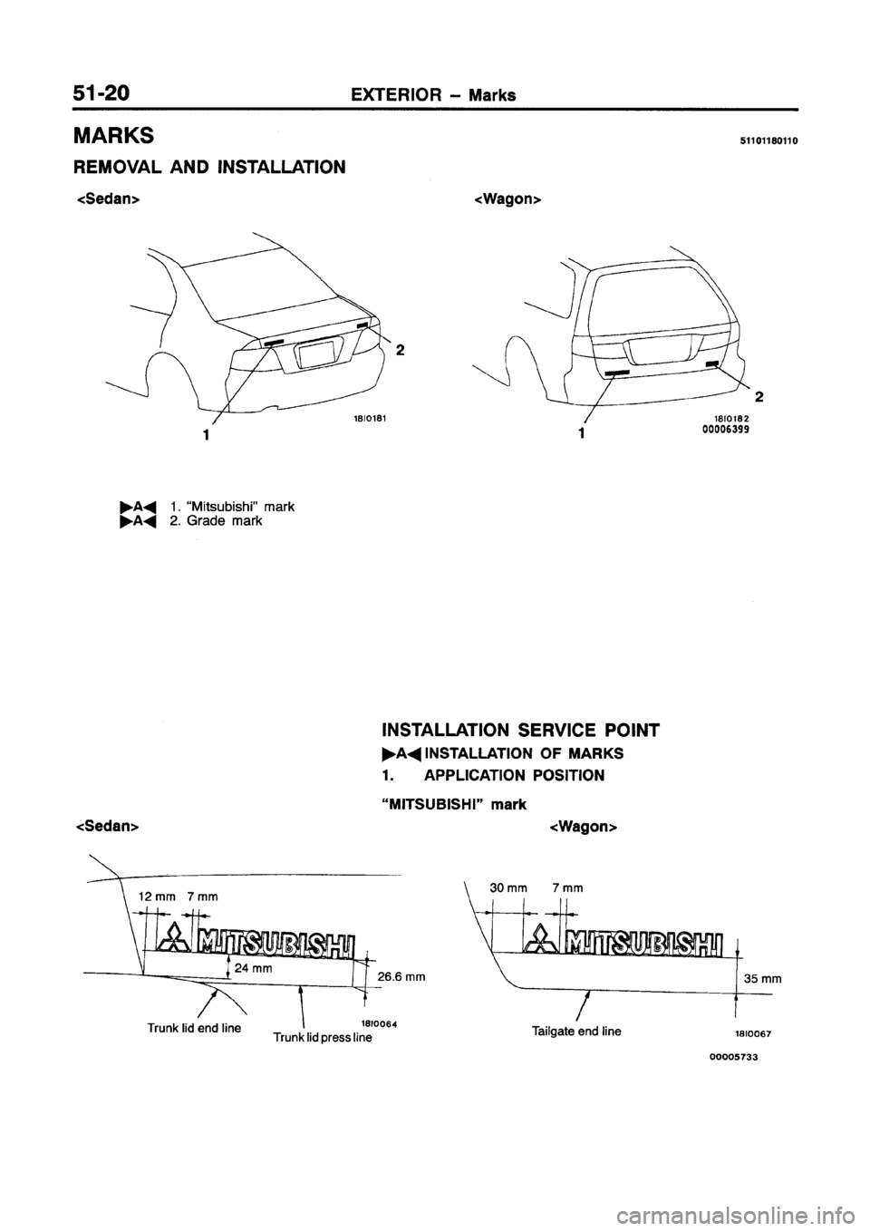 MITSUBISHI GALANT 1997 8.G Workshop Manual MITSUBISHI GALANT 1997 8.G Workshop Manual
