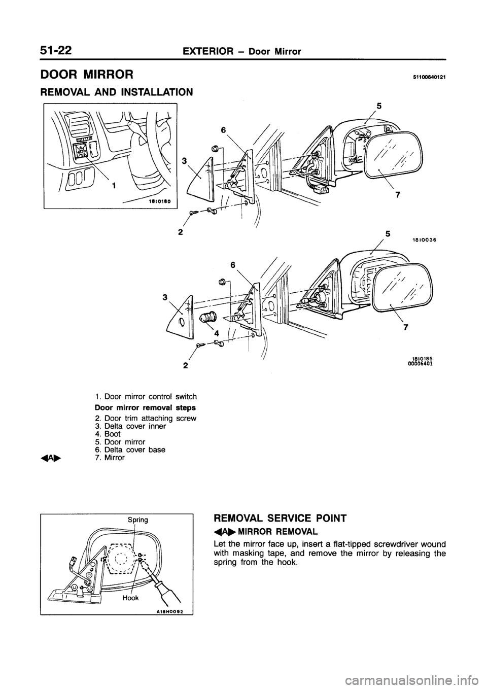 MITSUBISHI GALANT 1997 8.G Workshop Manual MITSUBISHI GALANT 1997 8.G Workshop Manual