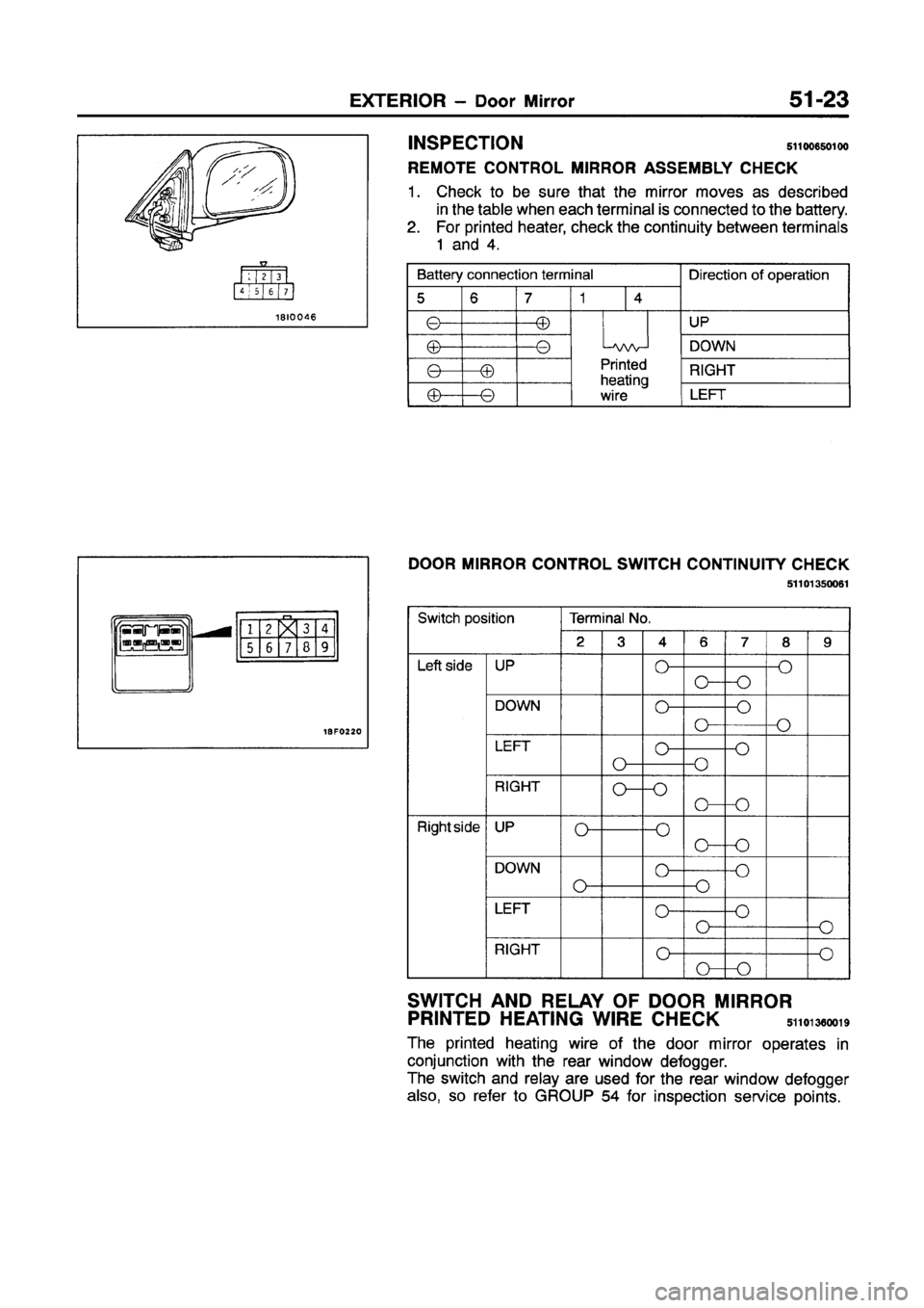 MITSUBISHI GALANT 1997 8.G Workshop Manual MITSUBISHI GALANT 1997 8.G Workshop Manual