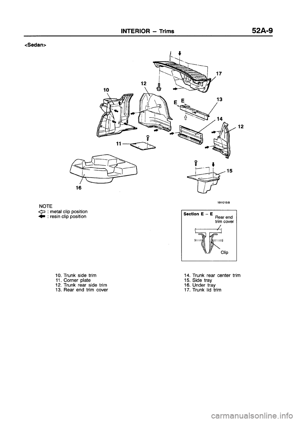 MITSUBISHI GALANT 1997 8.G Workshop Manual MITSUBISHI GALANT 1997 8.G Workshop Manual