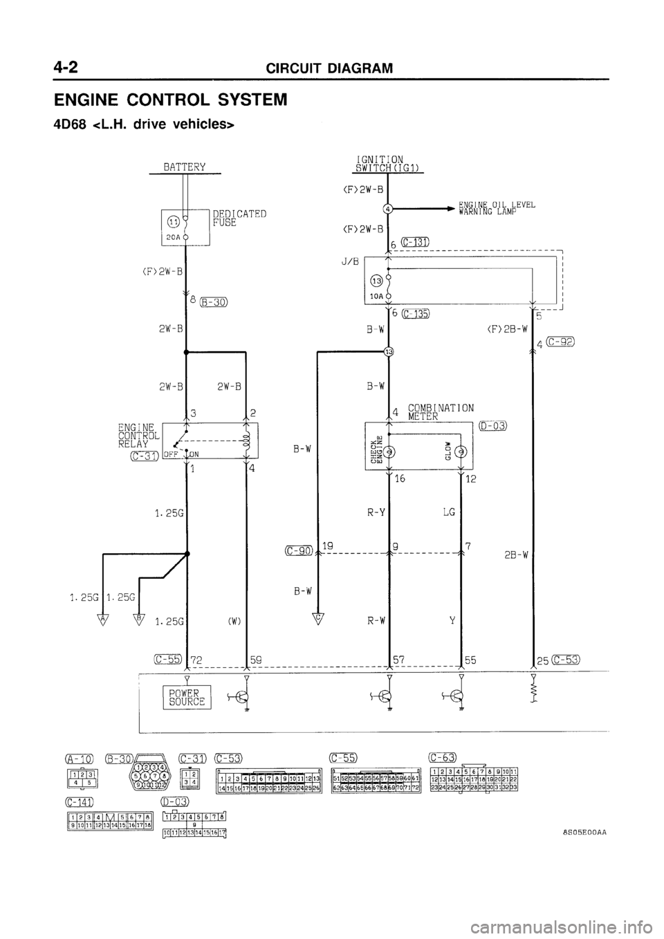 MITSUBISHI GALANT 1998 8.G Electrical Wiring Diagram User Guide 