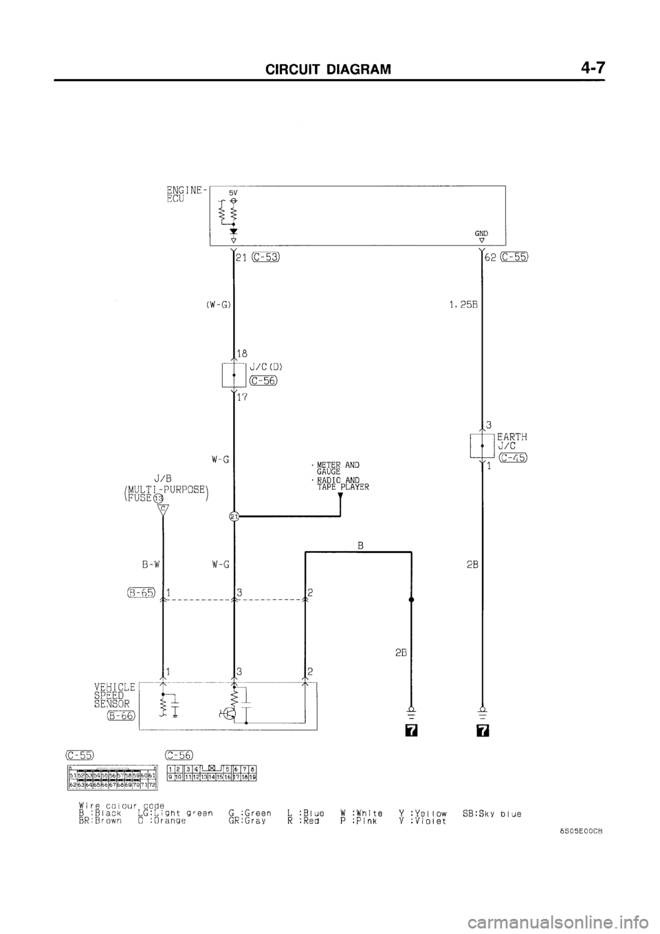 MITSUBISHI GALANT 1998 8.G Electrical Wiring Diagram User Guide 