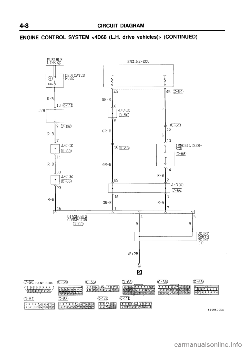 MITSUBISHI GALANT 1998 8.G Electrical Wiring Diagram Owners Manual MITSUBISHI GALANT 1998 8.G Electrical Wiring Diagram Owners Manual