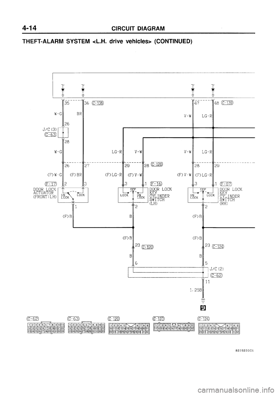 MITSUBISHI GALANT 1998 8.G Electrical Wiring Diagram Owners Manual MITSUBISHI GALANT 1998 8.G Electrical Wiring Diagram Owners Manual
