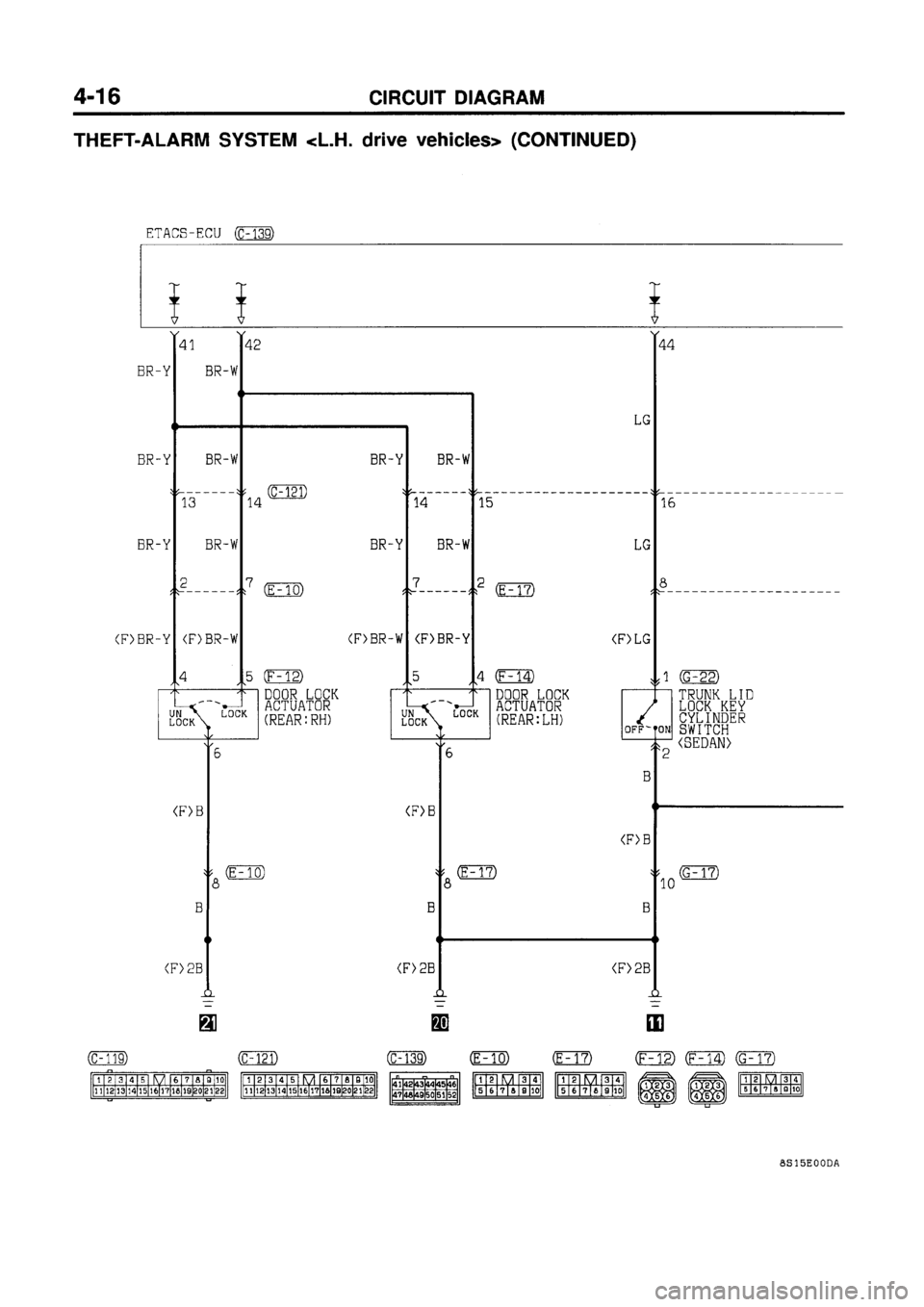 MITSUBISHI GALANT 1998 8.G Electrical Wiring Diagram Owners Manual MITSUBISHI GALANT 1998 8.G Electrical Wiring Diagram Owners Manual