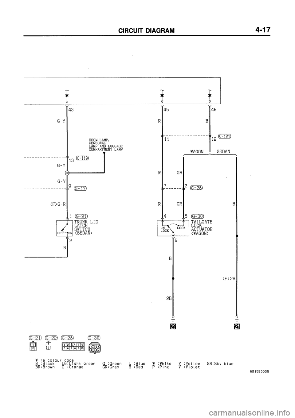 MITSUBISHI GALANT 1998 8.G Electrical Wiring Diagram Owners Manual MITSUBISHI GALANT 1998 8.G Electrical Wiring Diagram Owners Manual
