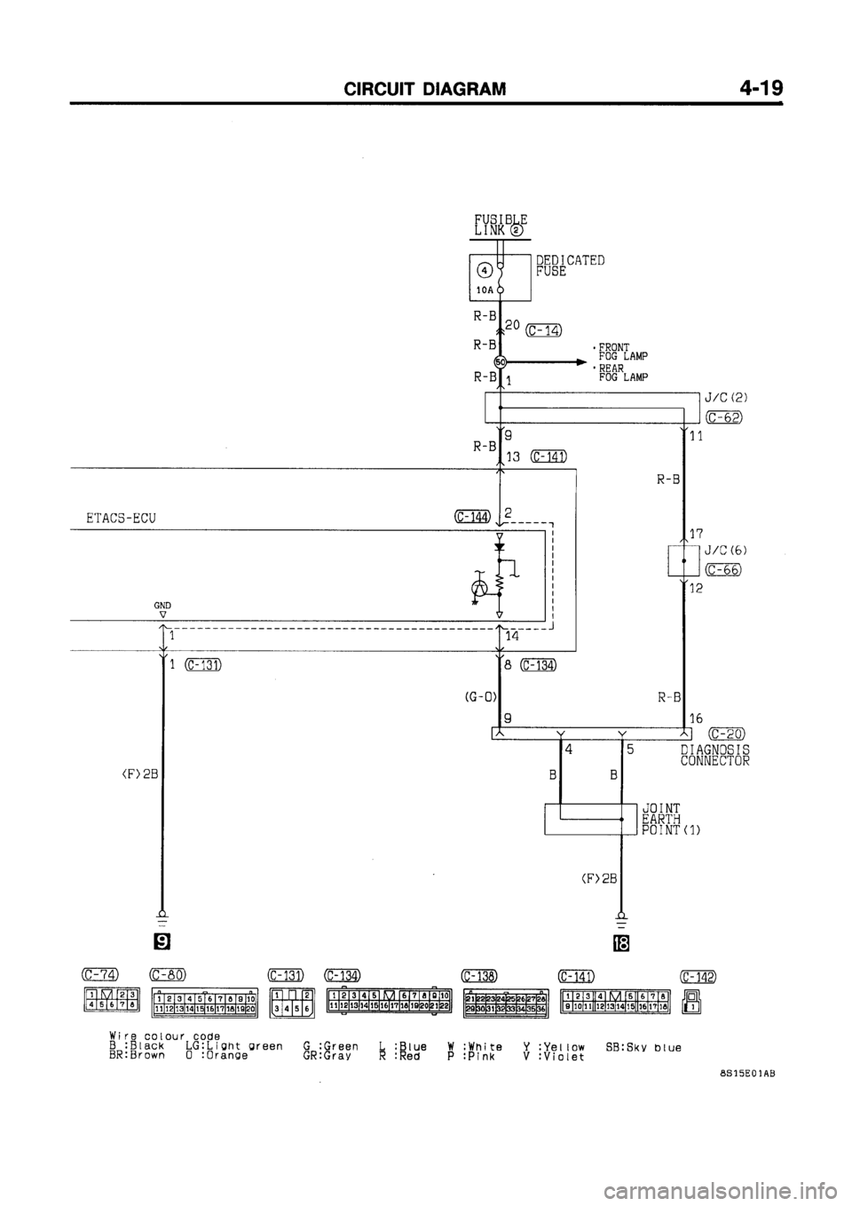 MITSUBISHI GALANT 1998 8.G Electrical Wiring Diagram Owners Guide 