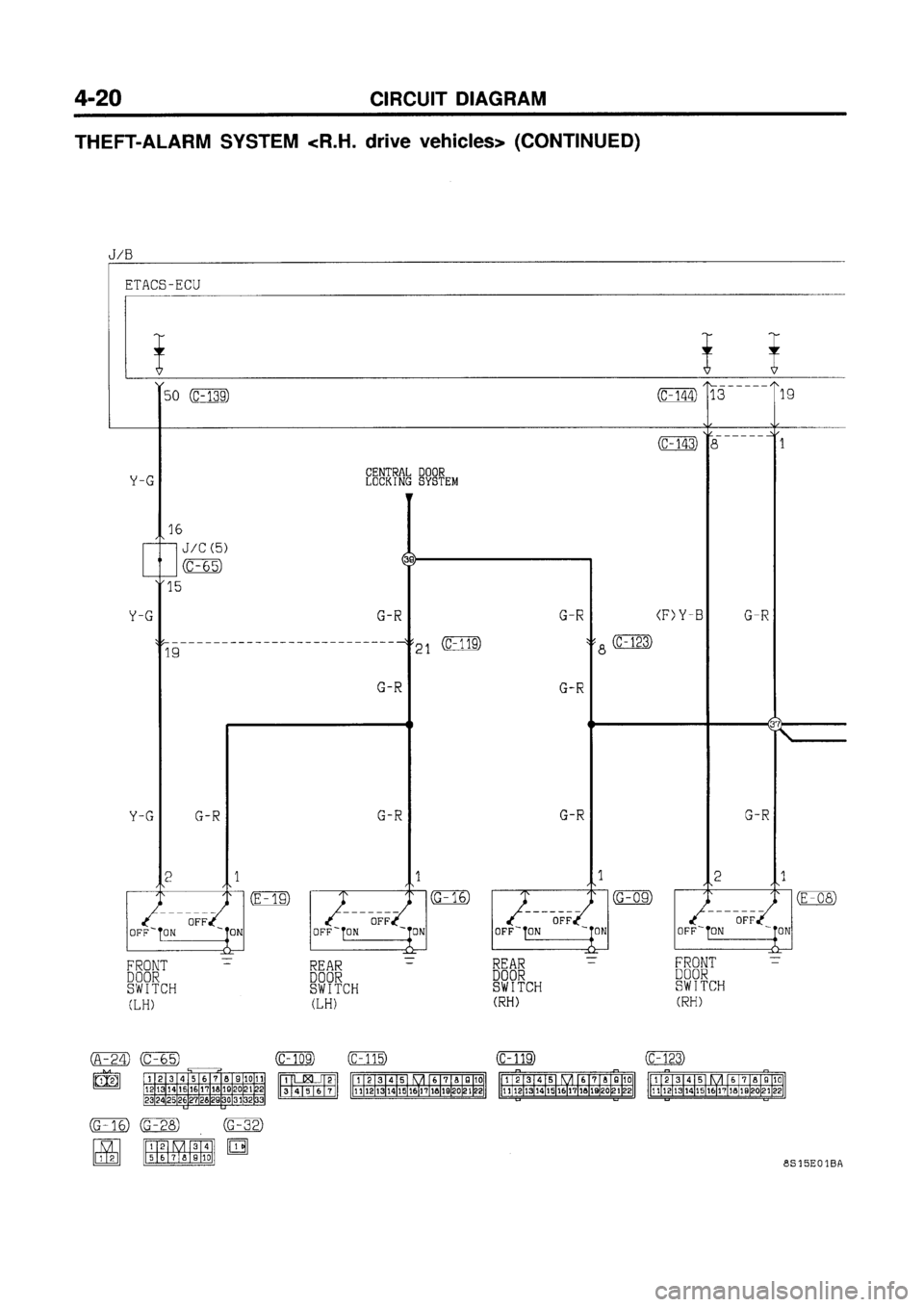 MITSUBISHI GALANT 1998 8.G Electrical Wiring Diagram Owners Guide 