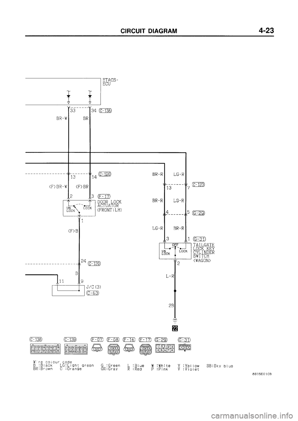 MITSUBISHI GALANT 1998 8.G Electrical Wiring Diagram Owners Guide 