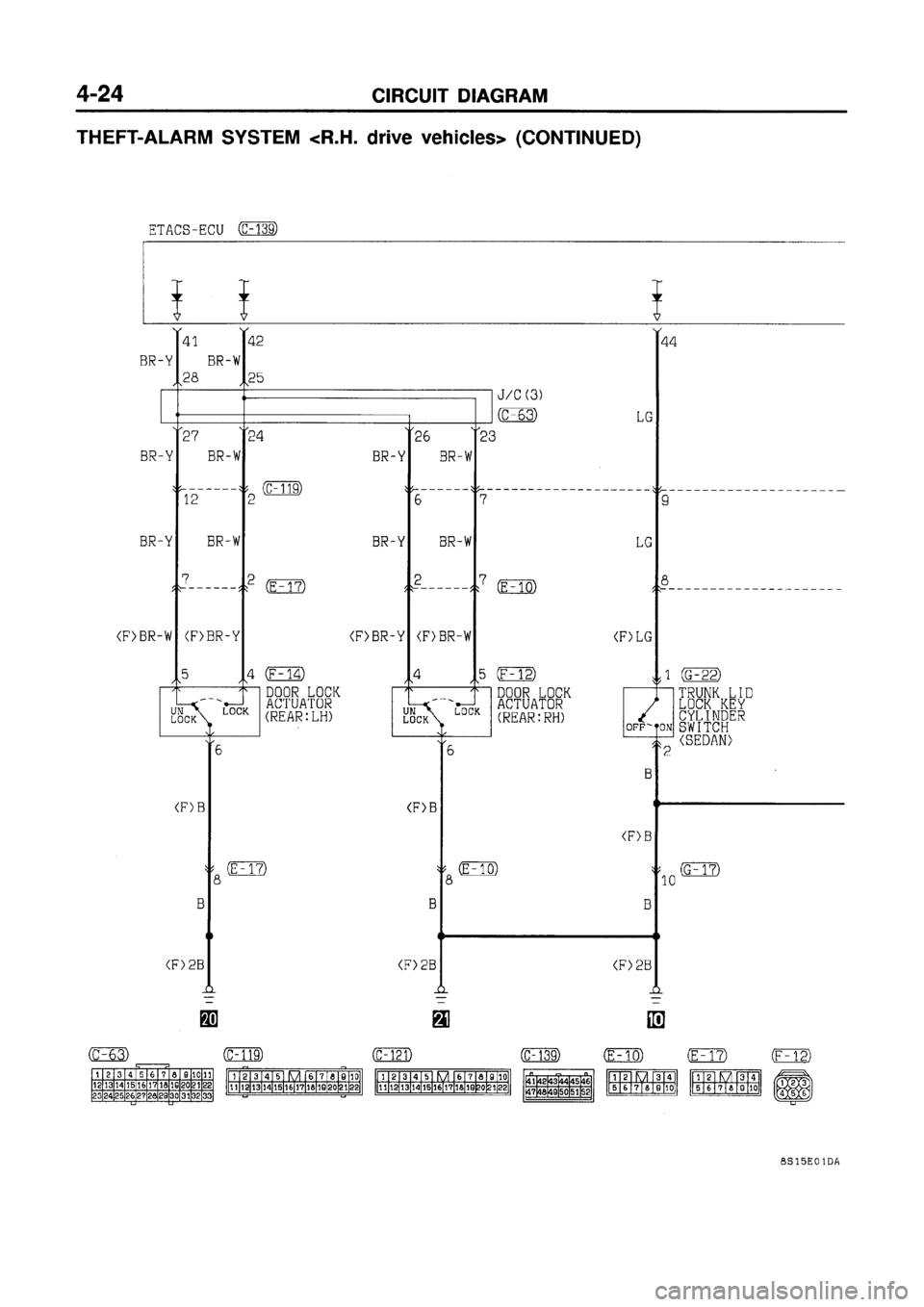 MITSUBISHI GALANT 1998 8.G Electrical Wiring Diagram Owners Guide 