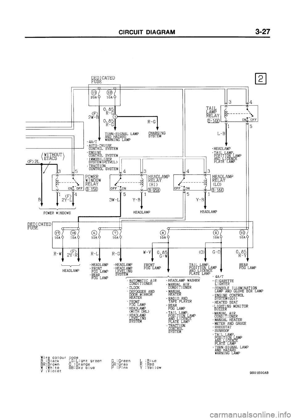 MITSUBISHI GALANT 1999 8.G Electrical Wiring Diagram Workshop Manual MITSUBISHI GALANT 1999 8.G Electrical Wiring Diagram Workshop Manual