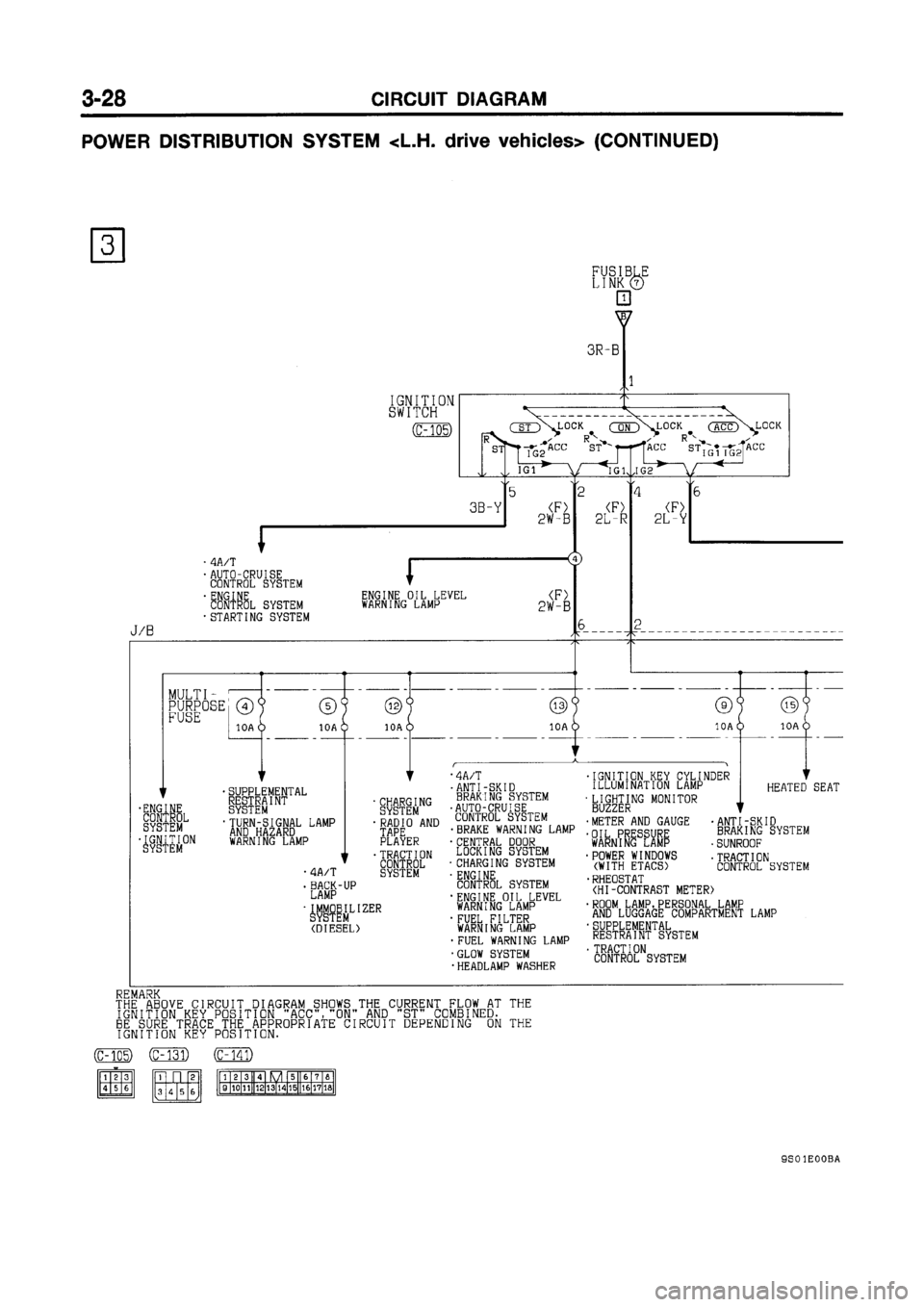 MITSUBISHI GALANT 1999 8.G Electrical Wiring Diagram Workshop Manual MITSUBISHI GALANT 1999 8.G Electrical Wiring Diagram Workshop Manual