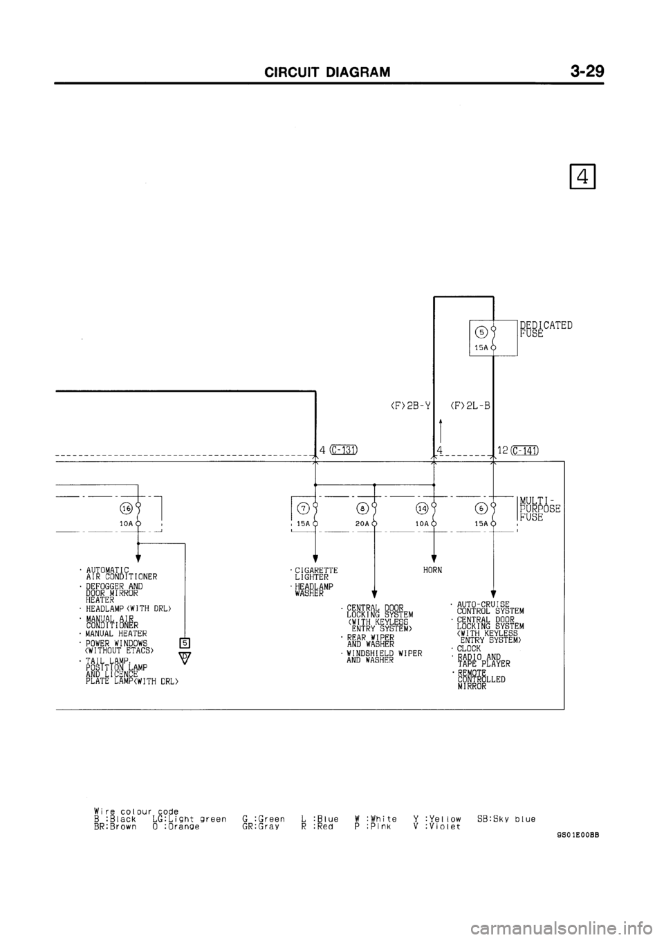 MITSUBISHI GALANT 1999 8.G Electrical Wiring Diagram Workshop Manual MITSUBISHI GALANT 1999 8.G Electrical Wiring Diagram Workshop Manual