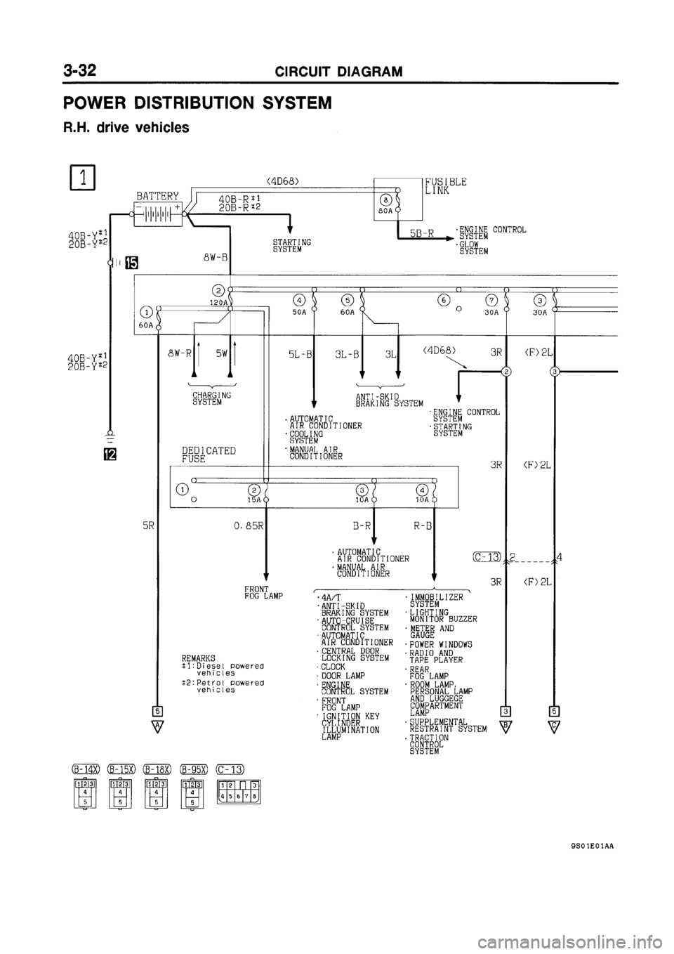 MITSUBISHI GALANT 1999 8.G Electrical Wiring Diagram Workshop Manual MITSUBISHI GALANT 1999 8.G Electrical Wiring Diagram Workshop Manual