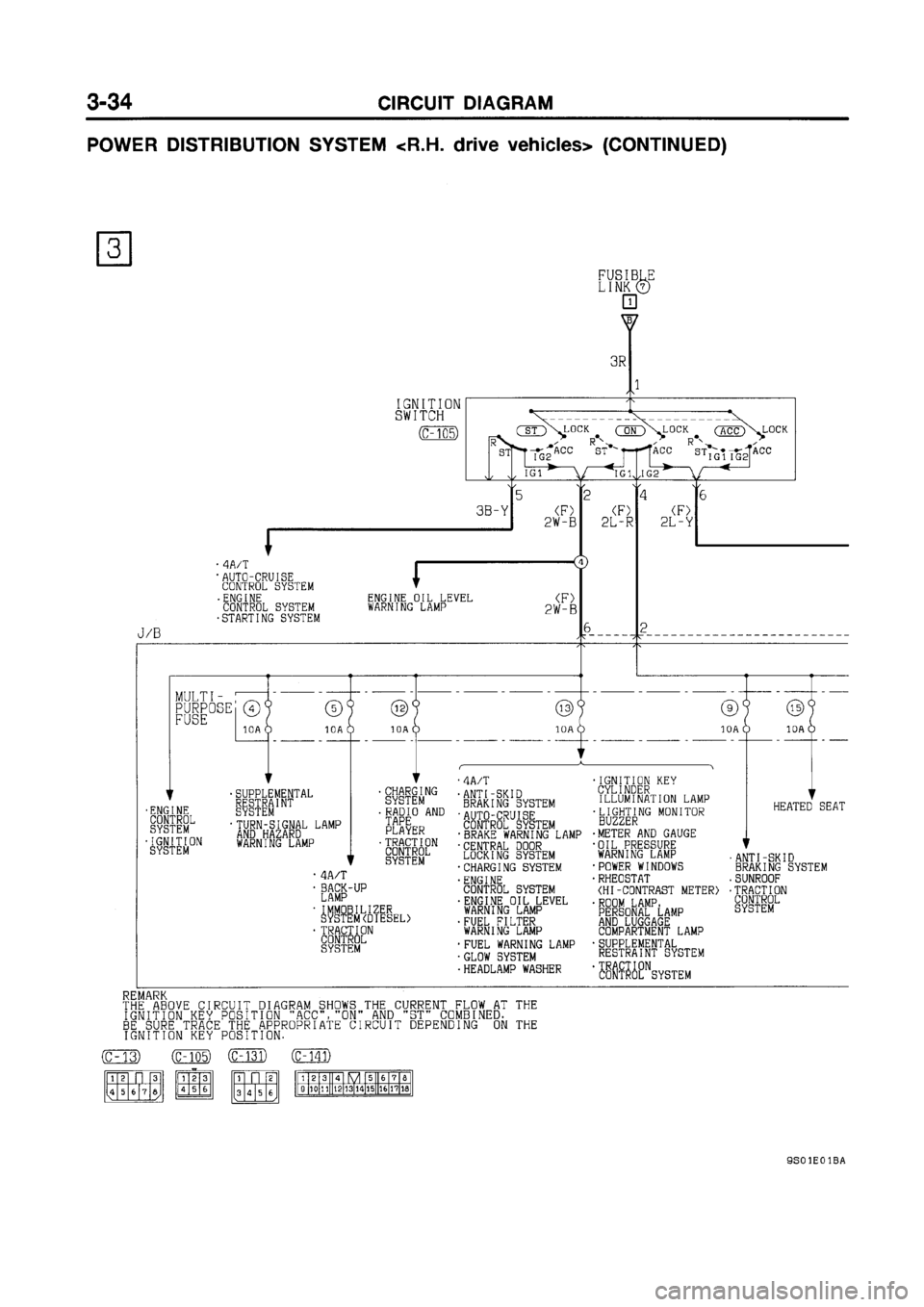 MITSUBISHI GALANT 1999 8.G Electrical Wiring Diagram Workshop Manual MITSUBISHI GALANT 1999 8.G Electrical Wiring Diagram Workshop Manual