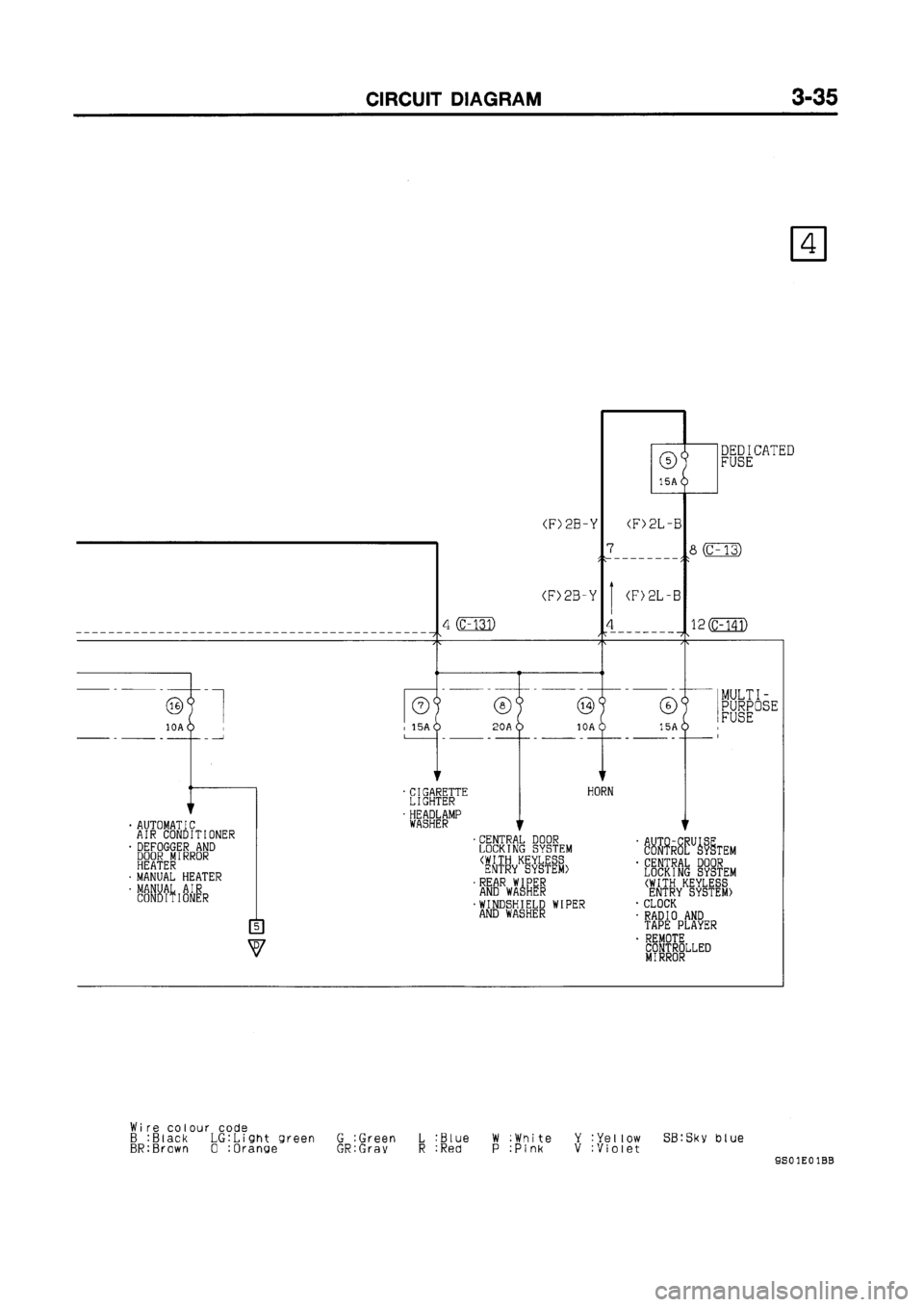 MITSUBISHI GALANT 1999 8.G Electrical Wiring Diagram Workshop Manual MITSUBISHI GALANT 1999 8.G Electrical Wiring Diagram Workshop Manual