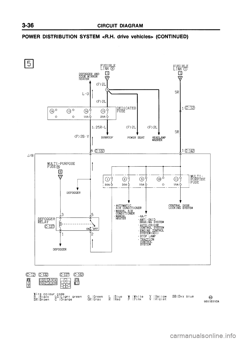 MITSUBISHI GALANT 1999 8.G Electrical Wiring Diagram Workshop Manual MITSUBISHI GALANT 1999 8.G Electrical Wiring Diagram Workshop Manual