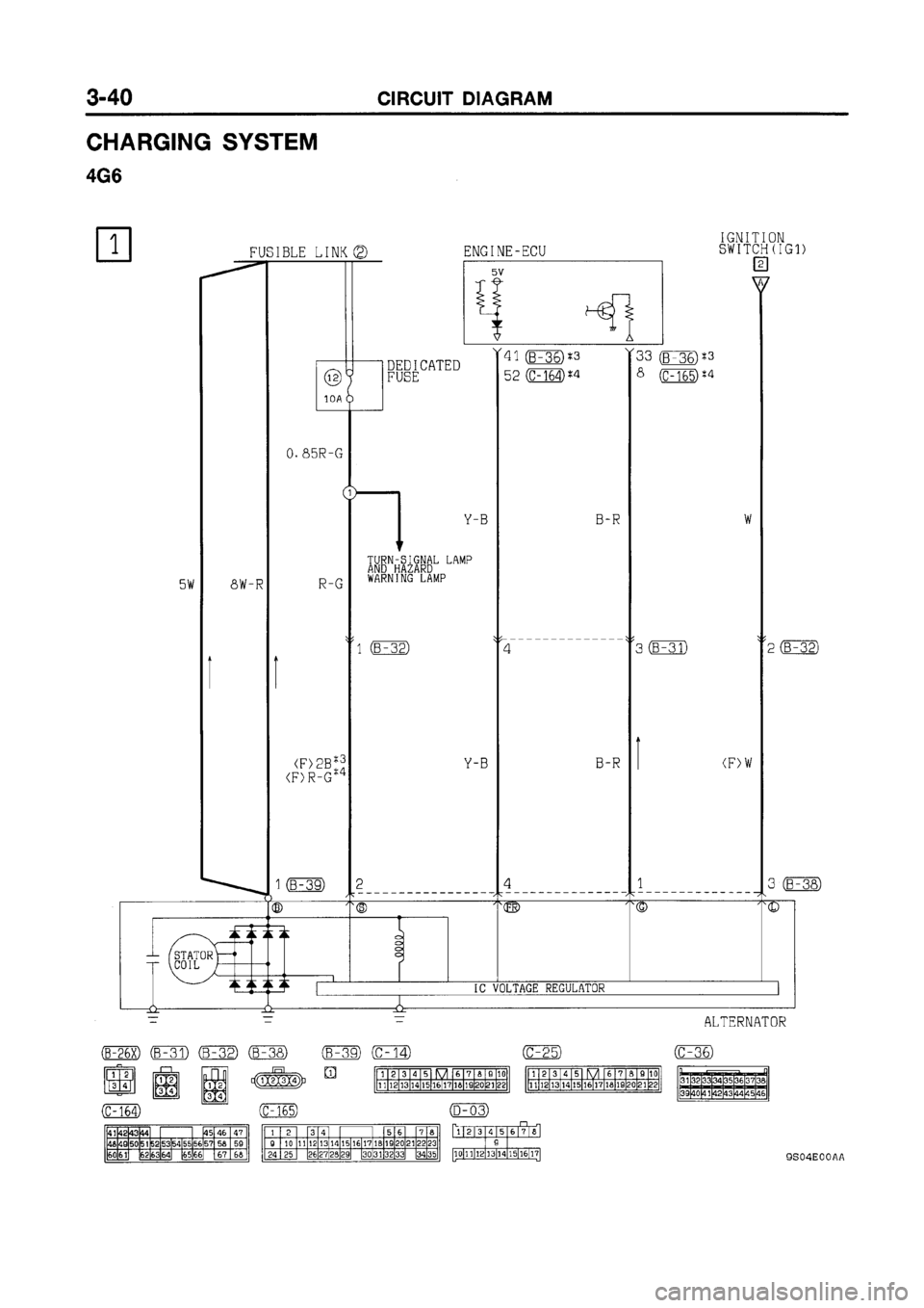 MITSUBISHI GALANT 1999 8.G Electrical Wiring Diagram Workshop Manual MITSUBISHI GALANT 1999 8.G Electrical Wiring Diagram Workshop Manual
