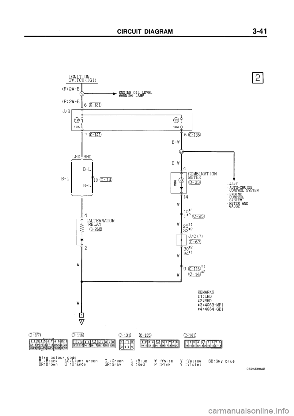 MITSUBISHI GALANT 1999 8.G Electrical Wiring Diagram Workshop Manual MITSUBISHI GALANT 1999 8.G Electrical Wiring Diagram Workshop Manual