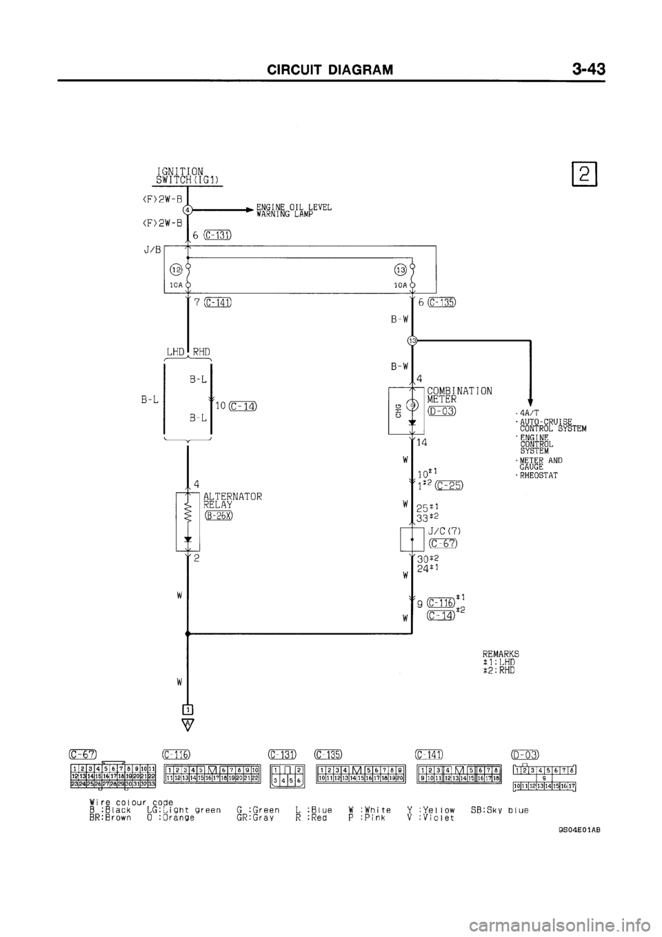 MITSUBISHI GALANT 1999 8.G Electrical Wiring Diagram Workshop Manual MITSUBISHI GALANT 1999 8.G Electrical Wiring Diagram Workshop Manual