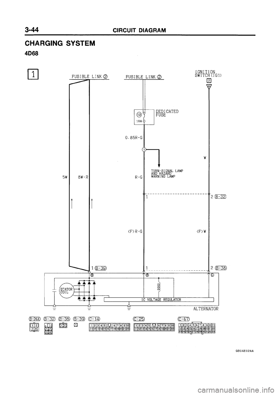 MITSUBISHI GALANT 1999 8.G Electrical Wiring Diagram Workshop Manual MITSUBISHI GALANT 1999 8.G Electrical Wiring Diagram Workshop Manual