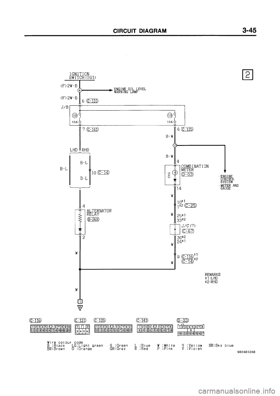 MITSUBISHI GALANT 1999 8.G Electrical Wiring Diagram Workshop Manual MITSUBISHI GALANT 1999 8.G Electrical Wiring Diagram Workshop Manual