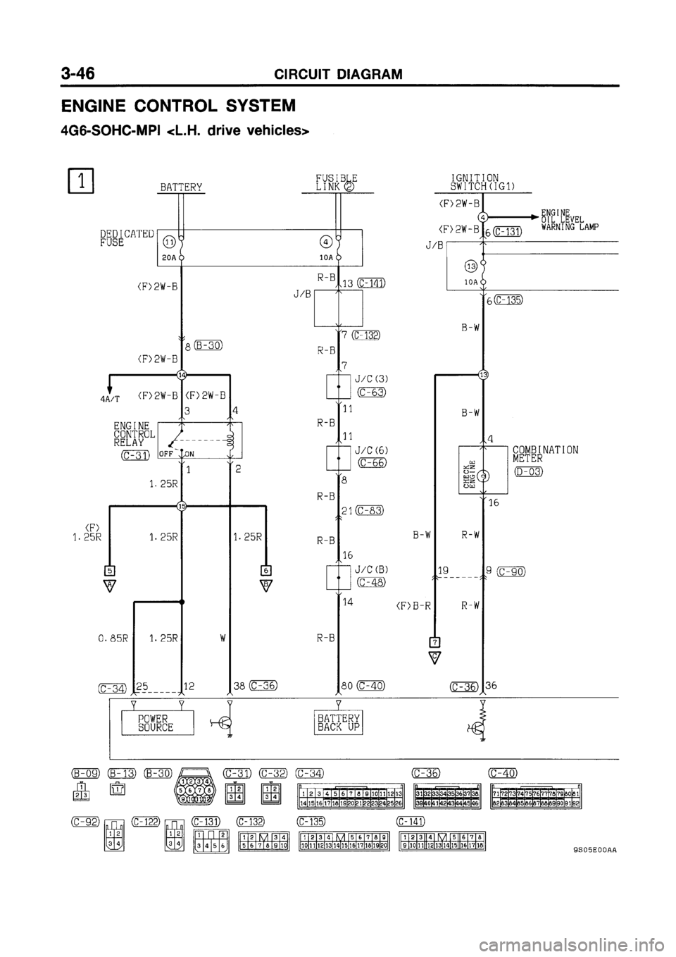 MITSUBISHI GALANT 1999 8.G Electrical Wiring Diagram Workshop Manual MITSUBISHI GALANT 1999 8.G Electrical Wiring Diagram Workshop Manual