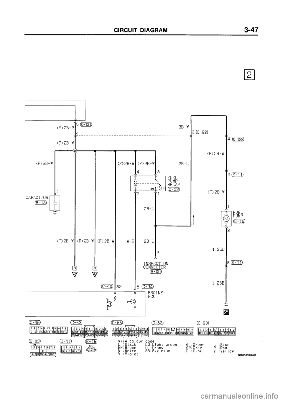MITSUBISHI GALANT 1999 8.G Electrical Wiring Diagram Workshop Manual MITSUBISHI GALANT 1999 8.G Electrical Wiring Diagram Workshop Manual