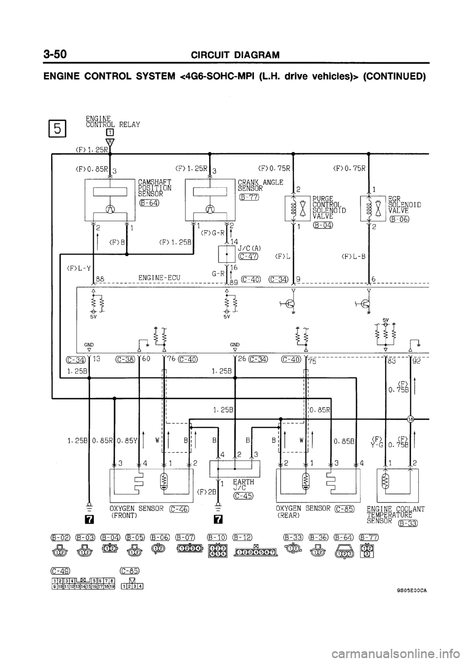 MITSUBISHI GALANT 1999 8.G Electrical Wiring Diagram Workshop Manual MITSUBISHI GALANT 1999 8.G Electrical Wiring Diagram Workshop Manual