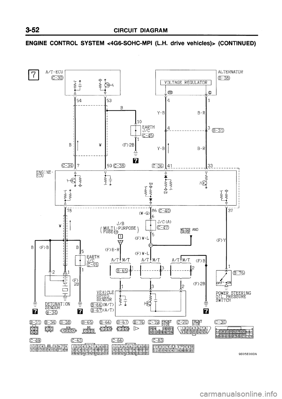 MITSUBISHI GALANT 1999 8.G Electrical Wiring Diagram Workshop Manual MITSUBISHI GALANT 1999 8.G Electrical Wiring Diagram Workshop Manual