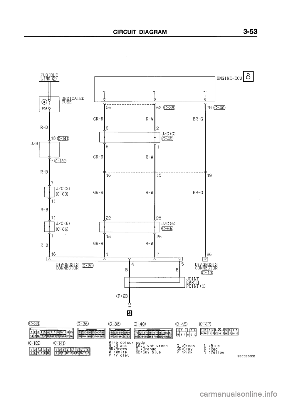 MITSUBISHI GALANT 1999 8.G Electrical Wiring Diagram Workshop Manual MITSUBISHI GALANT 1999 8.G Electrical Wiring Diagram Workshop Manual