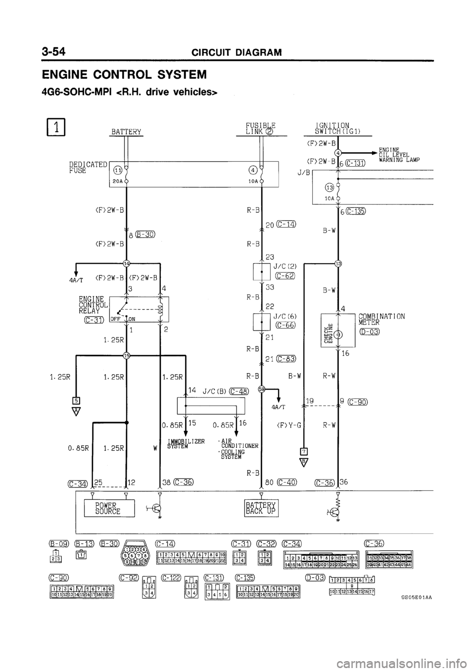 MITSUBISHI GALANT 1999 8.G Electrical Wiring Diagram Workshop Manual MITSUBISHI GALANT 1999 8.G Electrical Wiring Diagram Workshop Manual
