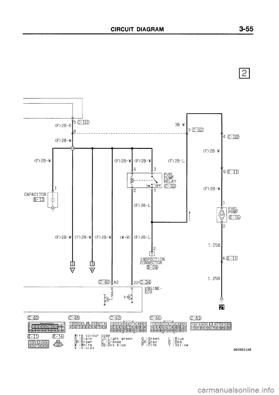 MITSUBISHI GALANT 1999 8.G Electrical Wiring Diagram Workshop Manual MITSUBISHI GALANT 1999 8.G Electrical Wiring Diagram Workshop Manual