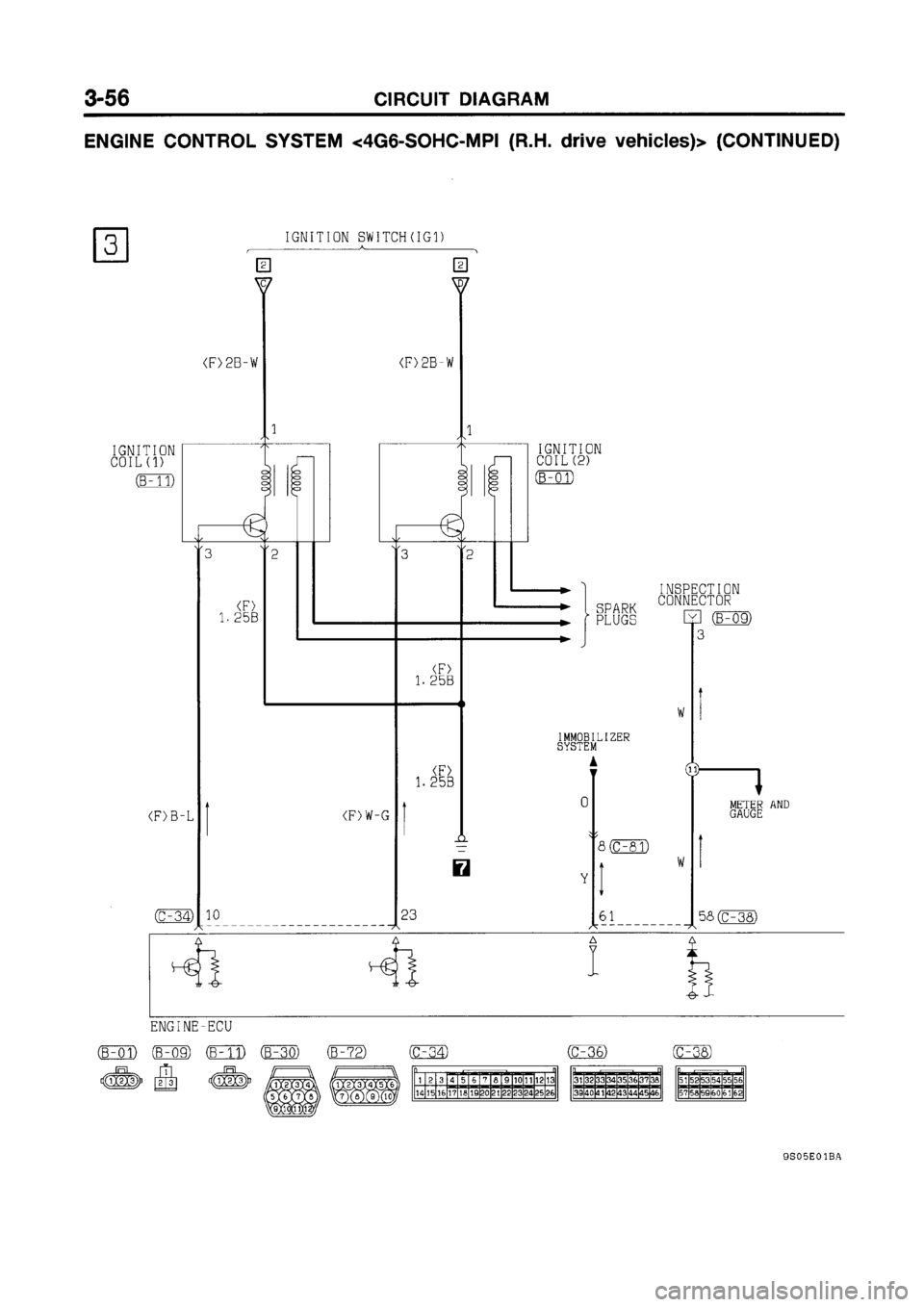 MITSUBISHI GALANT 1999 8.G Electrical Wiring Diagram Workshop Manual MITSUBISHI GALANT 1999 8.G Electrical Wiring Diagram Workshop Manual