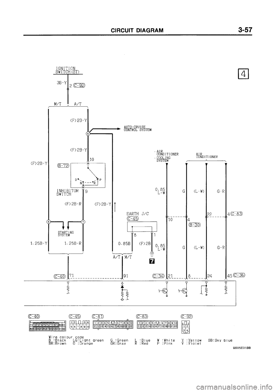MITSUBISHI GALANT 1999 8.G Electrical Wiring Diagram Workshop Manual MITSUBISHI GALANT 1999 8.G Electrical Wiring Diagram Workshop Manual