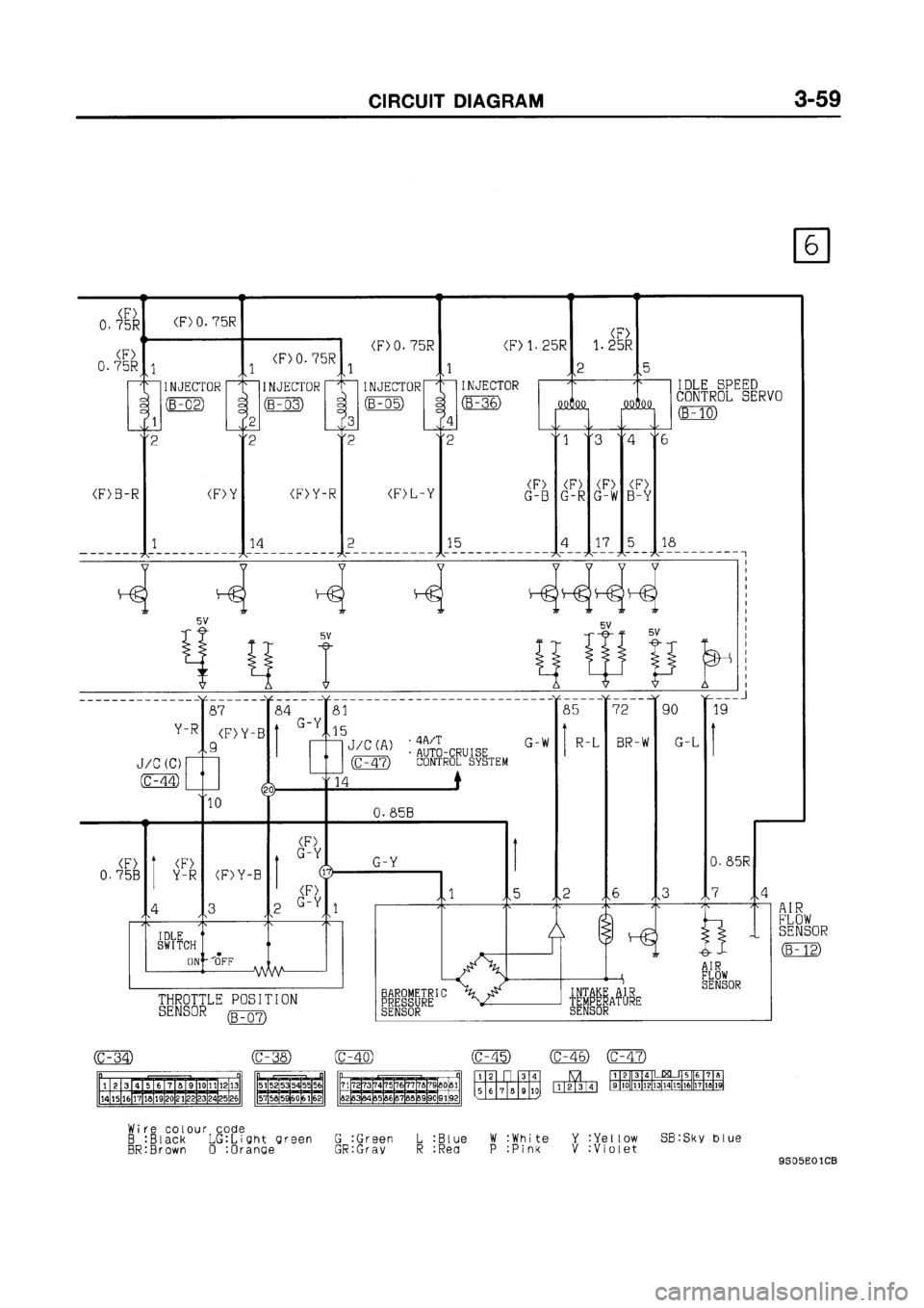 MITSUBISHI GALANT 1999 8.G Electrical Wiring Diagram Workshop Manual MITSUBISHI GALANT 1999 8.G Electrical Wiring Diagram Workshop Manual