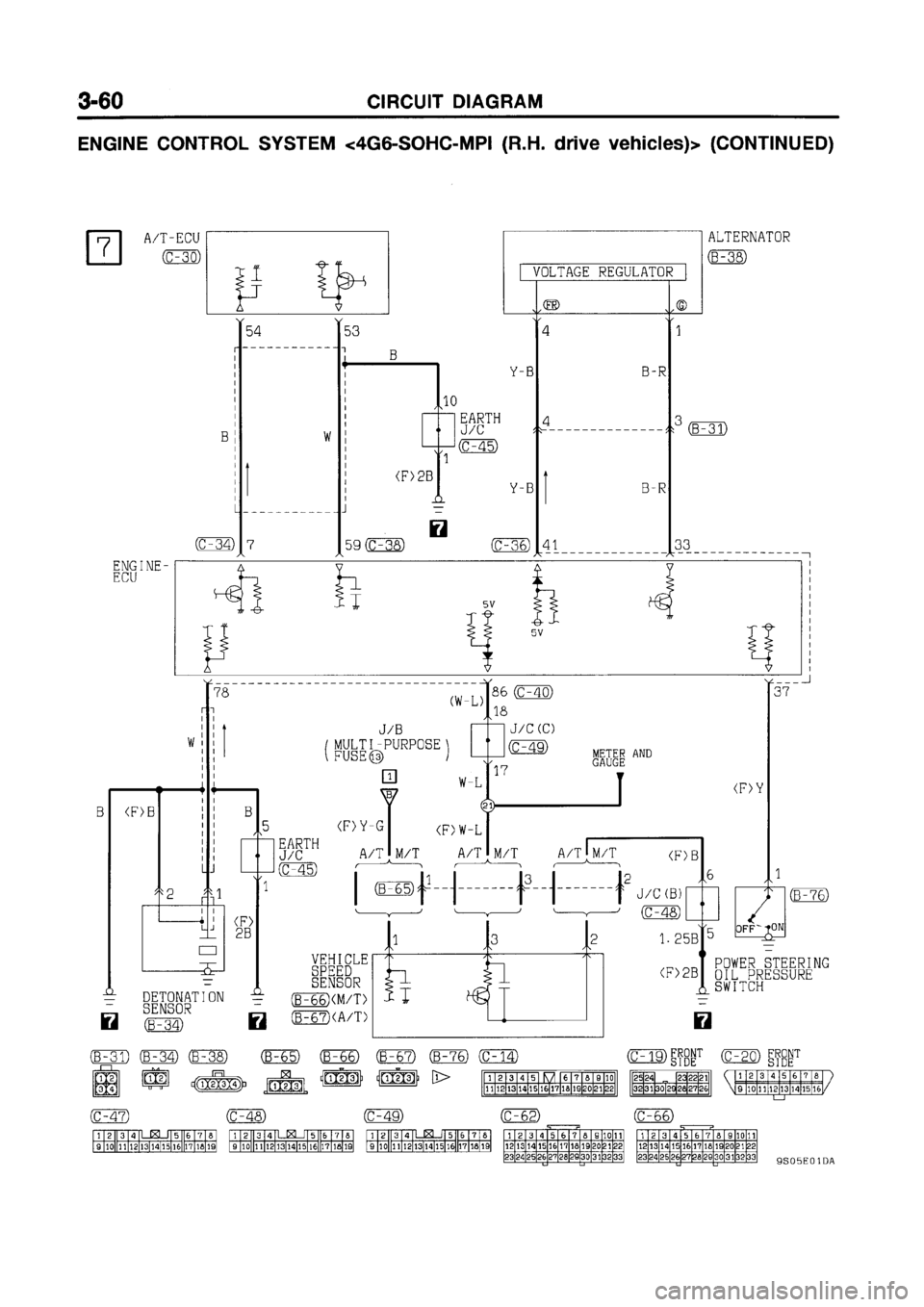 MITSUBISHI GALANT 1999 8.G Electrical Wiring Diagram Workshop Manual MITSUBISHI GALANT 1999 8.G Electrical Wiring Diagram Workshop Manual