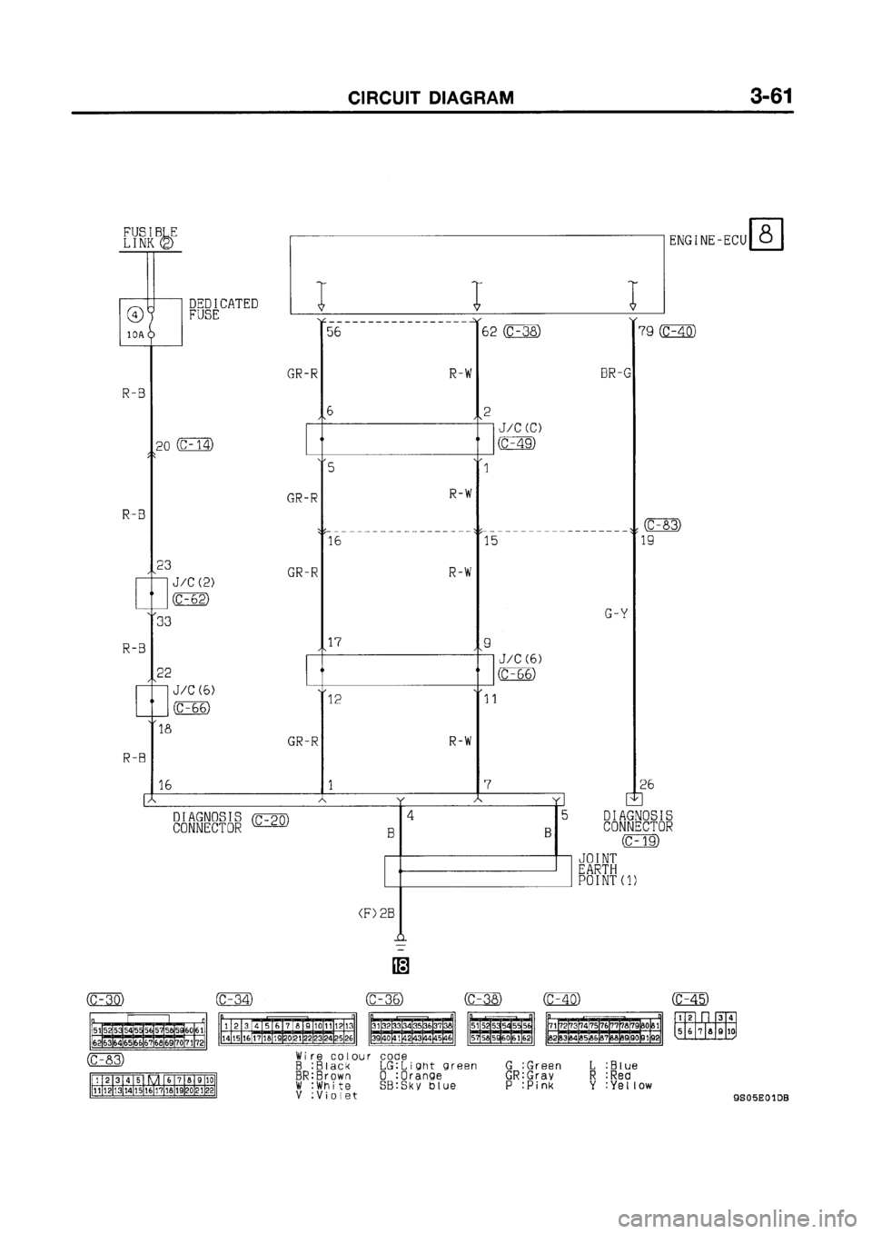 MITSUBISHI GALANT 1999 8.G Electrical Wiring Diagram Workshop Manual MITSUBISHI GALANT 1999 8.G Electrical Wiring Diagram Workshop Manual
