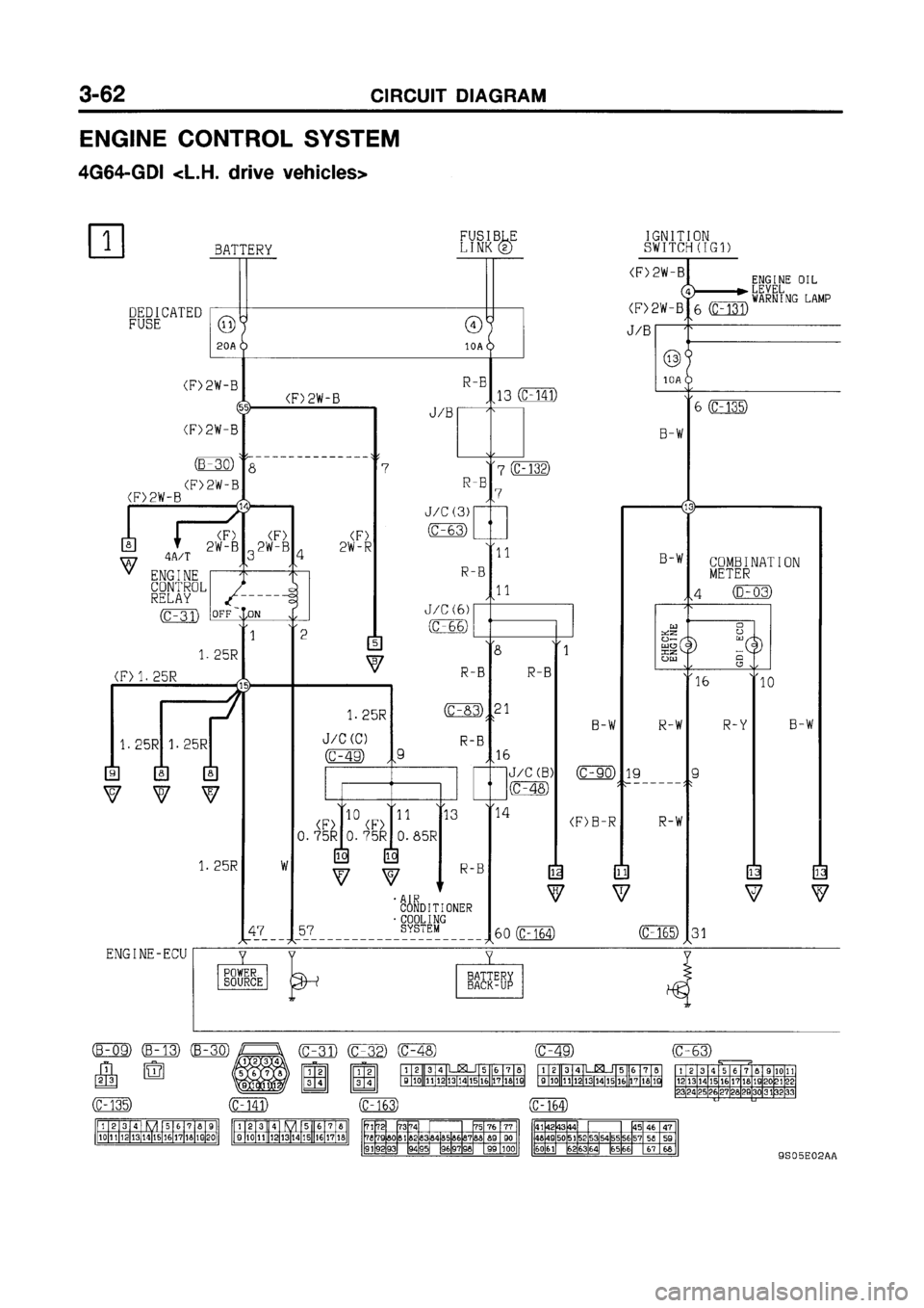 MITSUBISHI GALANT 1999 8.G Electrical Wiring Diagram Workshop Manual MITSUBISHI GALANT 1999 8.G Electrical Wiring Diagram Workshop Manual