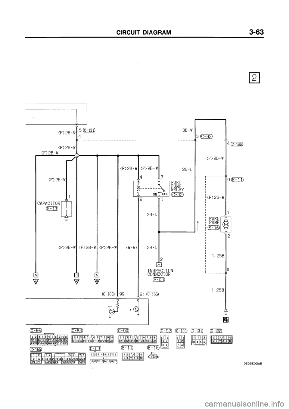 MITSUBISHI GALANT 1999 8.G Electrical Wiring Diagram Workshop Manual MITSUBISHI GALANT 1999 8.G Electrical Wiring Diagram Workshop Manual