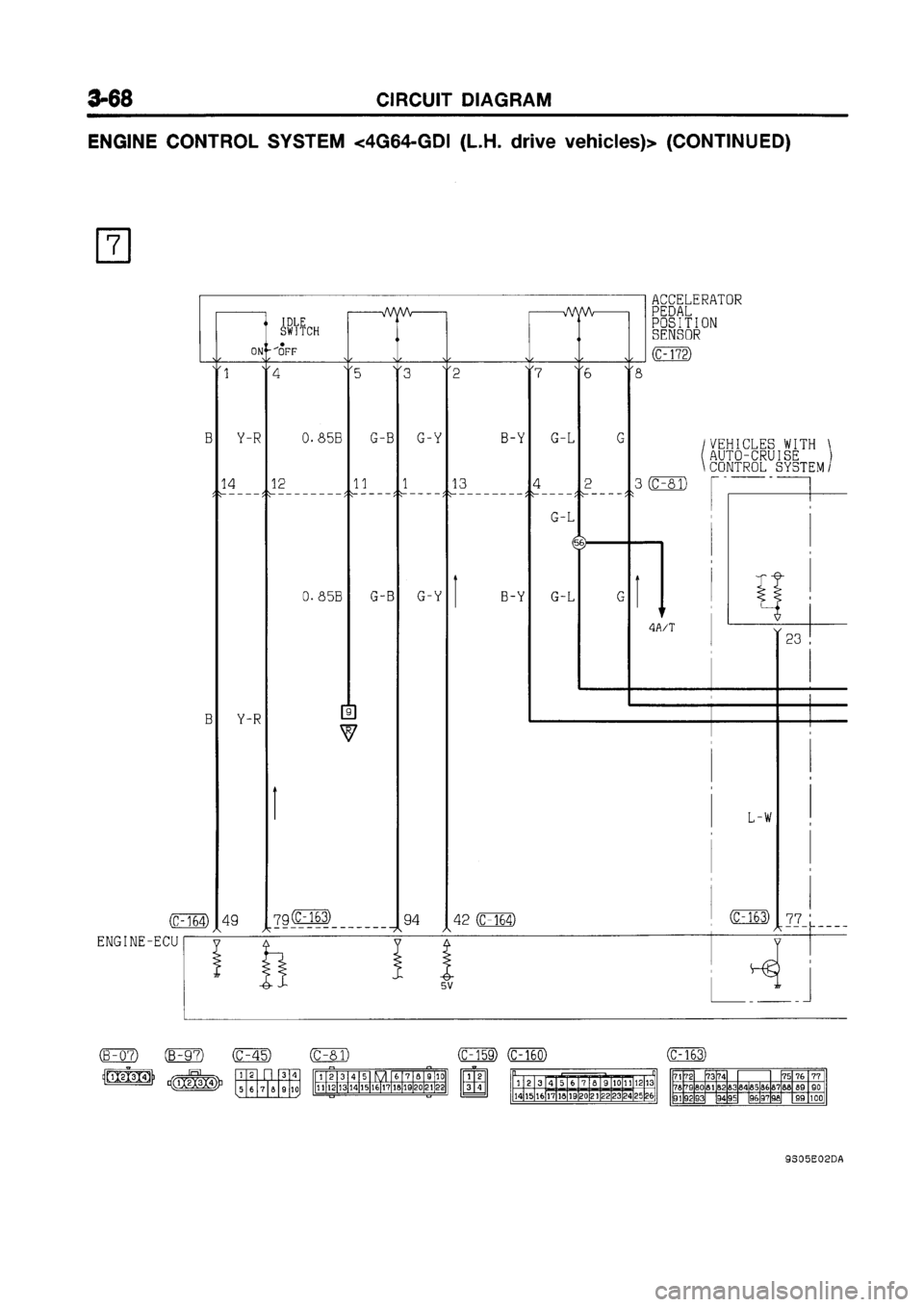MITSUBISHI GALANT 1999 8.G Electrical Wiring Diagram Workshop Manual MITSUBISHI GALANT 1999 8.G Electrical Wiring Diagram Workshop Manual