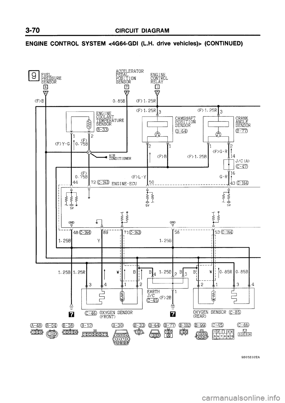 MITSUBISHI GALANT 1999 8.G Electrical Wiring Diagram Workshop Manual MITSUBISHI GALANT 1999 8.G Electrical Wiring Diagram Workshop Manual