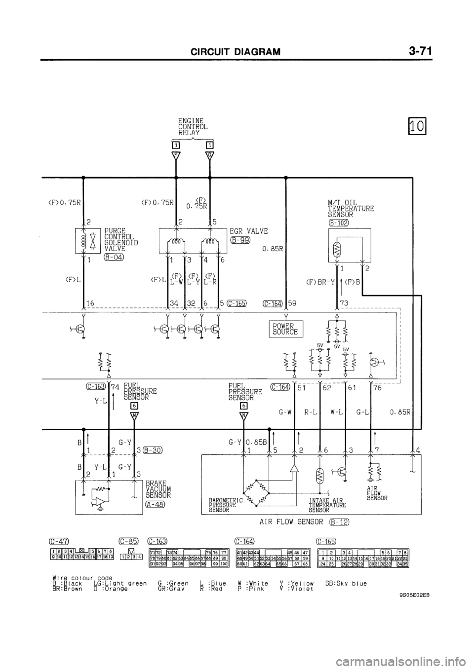 MITSUBISHI GALANT 1999 8.G Electrical Wiring Diagram Workshop Manual MITSUBISHI GALANT 1999 8.G Electrical Wiring Diagram Workshop Manual