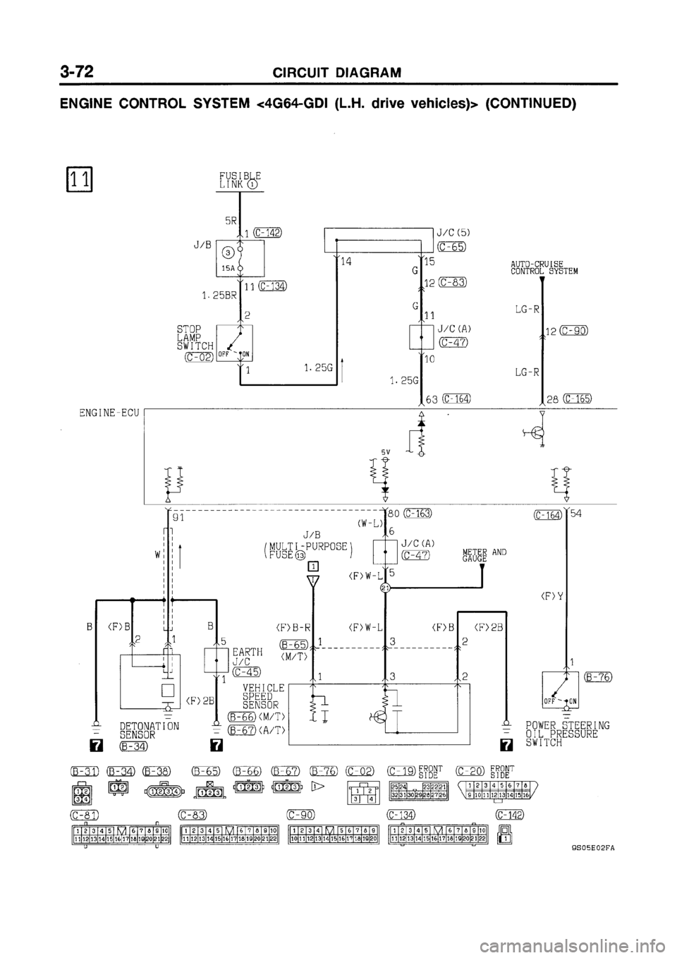 MITSUBISHI GALANT 1999 8.G Electrical Wiring Diagram Workshop Manual MITSUBISHI GALANT 1999 8.G Electrical Wiring Diagram Workshop Manual