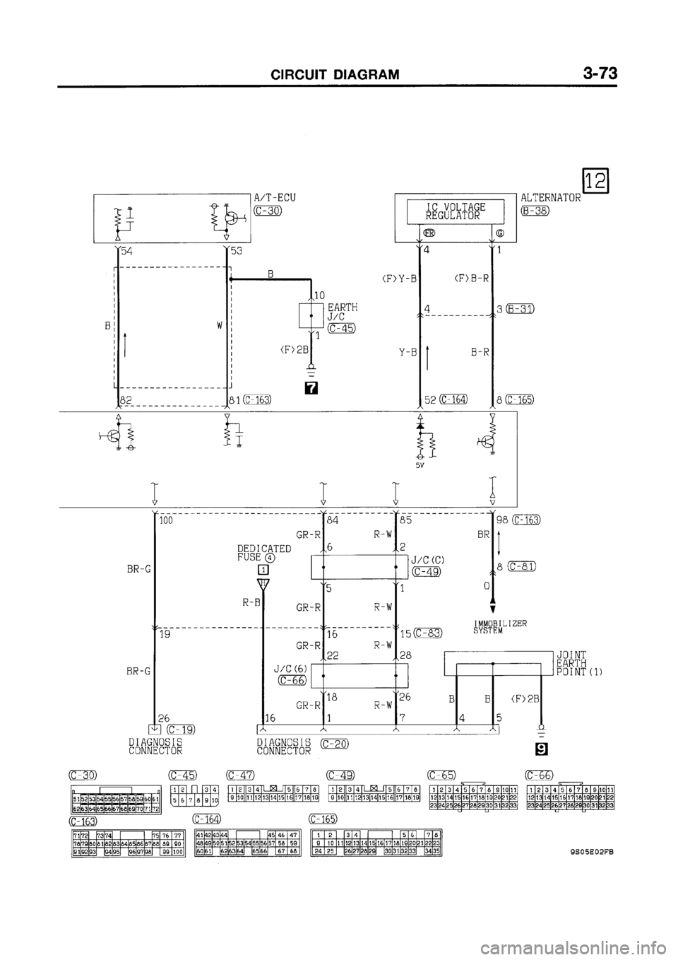 MITSUBISHI GALANT 1999 8.G Electrical Wiring Diagram Workshop Manual MITSUBISHI GALANT 1999 8.G Electrical Wiring Diagram Workshop Manual