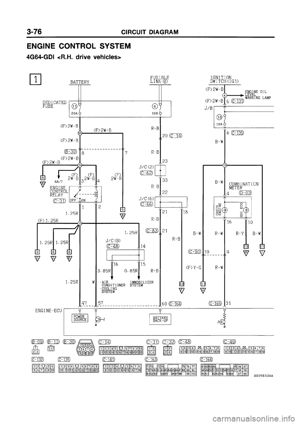 MITSUBISHI GALANT 1999 8.G Electrical Wiring Diagram Workshop Manual MITSUBISHI GALANT 1999 8.G Electrical Wiring Diagram Workshop Manual