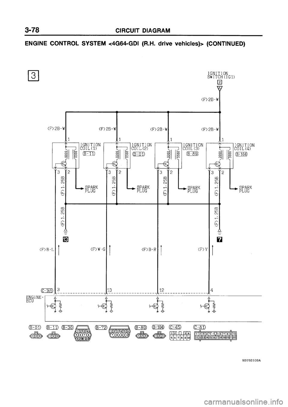 MITSUBISHI GALANT 1999 8.G Electrical Wiring Diagram Workshop Manual MITSUBISHI GALANT 1999 8.G Electrical Wiring Diagram Workshop Manual